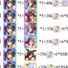 ウマ娘プリティーダービー GLOBAL 💎 RANDOM SSR ACCOUNT 💎 CARATS 💎 LVL