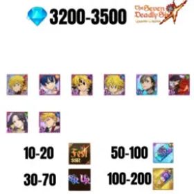 七つの大罪 光と闇の交戦: グラクロ [GLOBAL] 3200-3500 GEMS | GAWAIN | NEMESIS MELIODAS | ESCANOR/MERLIN | 6 FEST UR | 1 COLLAB | 30-70 FEST UR/SSR