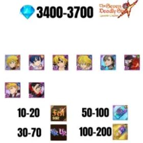 七つの大罪 光と闇の交戦: グラクロ [GLOBAL] 3400-3700 GEMS | GAWAIN | NEMESIS MELIODAS | ESCANOR/MERLIN | 6 FEST UR | 1 COLLAB | 30-70 FEST UR/SSR