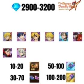七つの大罪 光と闇の交戦: グラクロ [GLOBAL] 2900-3200 GEMS | GAWAIN | NEMESIS MELIODAS | ESCANOR/MERLIN | 6 FEST UR | 1 COLLAB | 30-70 FEST UR/SSR