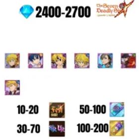 七つの大罪 光と闇の交戦: グラクロ [GLOBAL] 2400-2700 GEMS | GAWAIN | NEMESIS MELIODAS | ESCANOR/MERLIN | 5 FEST UR | 1 COLLAB | 30-70 FEST UR/SSR