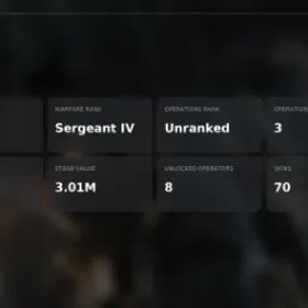 Delta Force 70 Skins | Legendary Nox