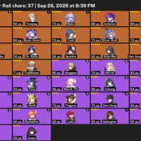 崩壊スターレイル [Asia] TL 67 🧭 37 Characters (16 Legendaries) 🧭 Clara + Yanqing + Acheron + Luocha + Gepard + Silver Wolf + Welt + Dr. Ratio + Sparkle 🧭 Full Access