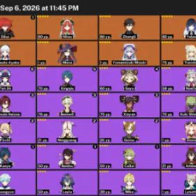 原神 [ SAR ✅ AR 45 + 10 Legendary Characters ✅ ] 41 Characters / 4 Legendary Weapons [ Keqing + Diluc + Nilou + Zhongli + Yelan + others ] Full Access / Instant