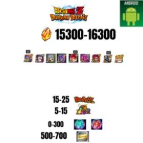 ドラゴンボールレジェンズ [GLOBAL][ANDROID] 15300-16300 STONES | BEAST GOHAN | CELL MAX | GOKU GOD | BEERUS | 13 CHARACTERS | 15-25 DOKKAN FEST | 5-15 LR | 500 TICKET