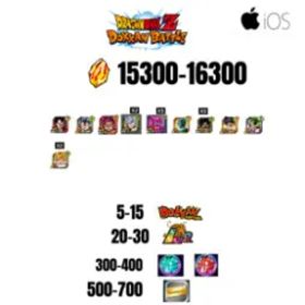 ドラゴンボールレジェンズ [GLOBAL][IOS] 15300-16300 STONES | BEAST GOHAN | CELL MAX | 10 CHARACTERS | 5-15 DOKKAN FEST | 20-30 LR | 500 TICKET