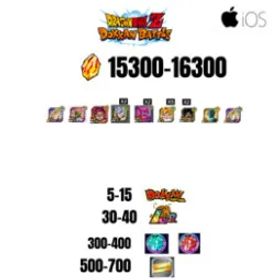 ドラゴンボールレジェンズ [GLOBAL][IOS] 15300-16300 STONES | BEAST GOHAN | CELL MAX | 9 CHARACTERS | 5-15 DOKKAN FEST | 30-40 LR | 500 TICKET