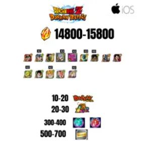 ドラゴンボールレジェンズ [GLOBAL][IOS] 14800-15800 STONES | BEAST GOHAN | CELL MAX | 14 CHARACTERS | 10-20 DOKKAN FEST | 20-30 LR | 500 TICKET