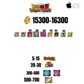 ドラゴンボールレジェンズ [GLOBAL][IOS] 15300-16300 STONES | BEAST GOHAN | CELL MAX | 9 CHARACTERS | 5-15 DOKKAN FEST | 20-30 LR | 500 TICKET