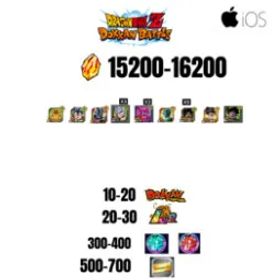 ドラゴンボールレジェンズ [GLOBAL][IOS] 15200-16200 STONES | BEAST GOHAN | CELL MAX | 9 CHARACTERS | 10-20 DOKKAN FEST | 20-30 LR | 500 TICKET