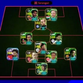 イーフットボール Collective 3248+💥 Romario X Puskas X Hasabe Makato X Peter Cech X Ferran Torres X Gyokers X Ferran Torres X Eto'o X Batistuta X Cheapest ✨⭐
