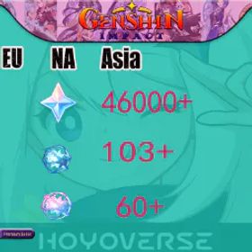 原神 Asia|AR55|46449+ Primogems|118+Acquaint Fate|60+Intertwined Fate|#xxw