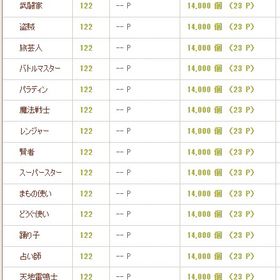 ドラクエ10 ドラゴンクエスト10 引っ越し アカウント販売 Rmt 34件を横断比較 アカウント売買 一括比較 プライスランク