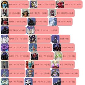 D2メガテン 真女神転生リベレーション リセマラ アカウント販売 Rmt アカウント売買 一括比較 プライスランク