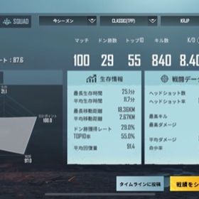 Pubg Mobile P Uｂg Mobile Playerunknown S アカウント売買 一括比較 プライスランク