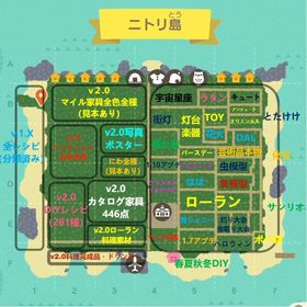 あつ森 あつまれどうぶつの森 エイブル アカウント販売 Rmt 10件を横断比較 アカウント売買 一括比較 プライスランク