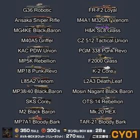 Ava Alliance Of Valiant Arms アカウント売買 一括比較 プライスランク