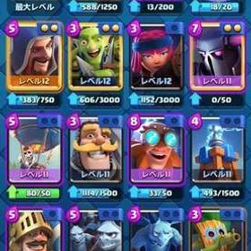 クラロワ クラッシュロワイヤル タワースキン アカウント販売 Rmt 56件を横断比較 アカウント売買 一括比較 プライスランク