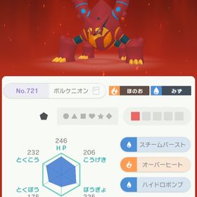 ポケモン剣盾 ポケットモンスターソード シールド ゲームトレードのアカウント販売 Rmt アカウント売買 一括比較 プライスランク