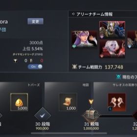 セブンナイツ2 Seven Knights 2 Rmt Incのアカウント販売 Rmt アカウント売買 一括比較 プライスランク