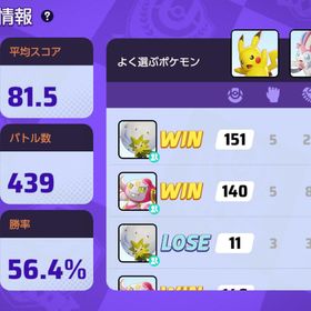 ポケモンユナイト アカウント販売 Rmt 168件を横断比較 アカウント売買 一括比較 プライスランク ポケモンユナイト アカウント販売 Rmt 168件を横断比較 アカウント売買 一括比較 プライスランク