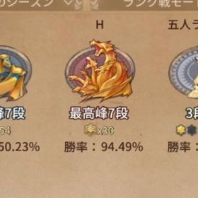 Identity 第五人格 ランカー アカウント販売 Rmt 35件を横断比較 アカウント売買 一括比較 プライスランク