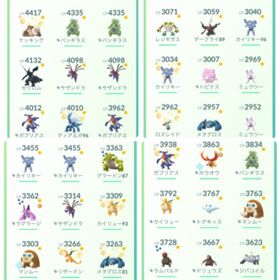 ポケgo ポケモンgo ミュウツー アカウント販売 Rmt 横断比較 Price Sale 3ページ目