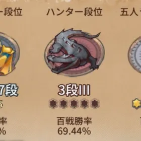 さばらん！お陰様で実績多数🙋‍♀️ | 第五人格(Identity V)の代行、RMTの販売・買取一覧