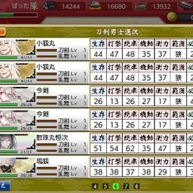 刀剣乱舞 とうらぶ アカウント販売 Rmt 25件を横断比較 アカウント売買 一括比較 プライスランク
