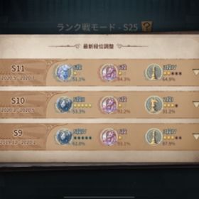 格安！ハンターランクマ代行 勝率9割返金保証有り | 第五人格(Identity V)の代行、RMTの販売・買取一覧