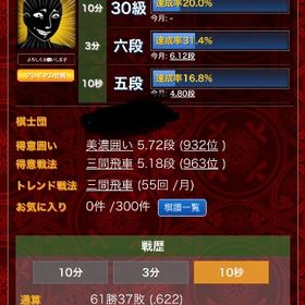 ウォーズ六段垢 将棋ウォーズ のアカウント販売・買取一覧