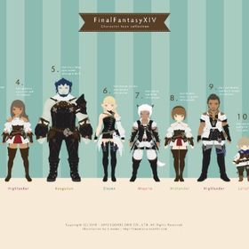 FF14 ┊to. 様┊ 専用出品 | FF14のアカウントデータ、RMTの販売・買取一覧