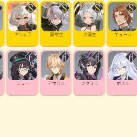 毎日更新！最安値 初期アカウント 【エーテルゲイザー 】 即返信 人気SSR揃い！何でも質問して | エーテルゲイザーのアカウントデータ、RMTの販売・買取一覧