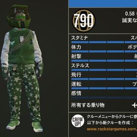 【PC】SocialClub版GTA5 マネー240億✨全解除済み✨無料BAN保証 | GTAオンライン(グランドセフトオートオンライン)のアカウントデータ、RMTの販売・買取一覧