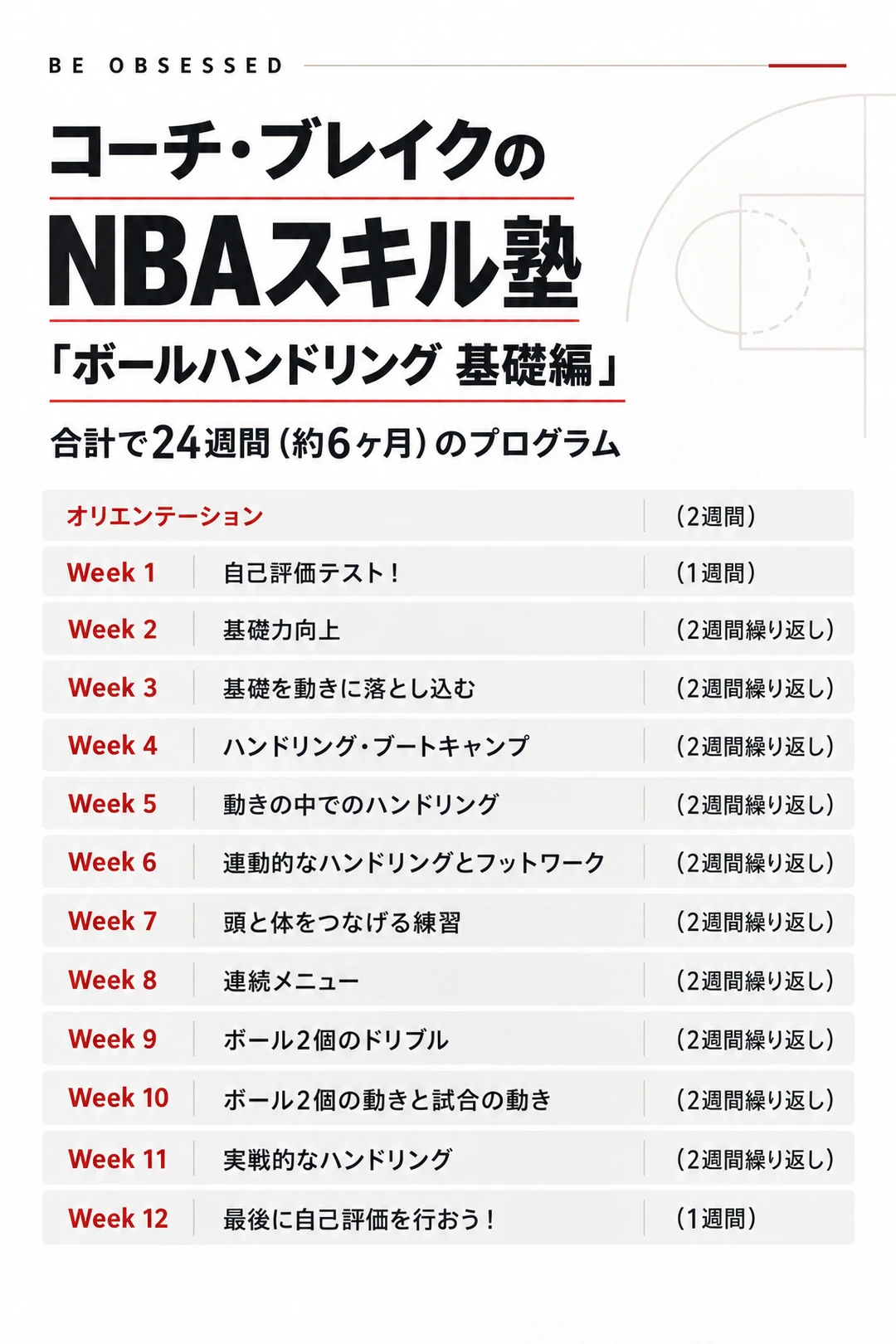 コーチ・ブレイクのNBAスキル塾
「ボールハンドリング 基礎編」
合計で24週間（約6ヶ月）のプログラム

オリエンテーション（2週間）
Week 1　自己評価テスト！（1週間）
Week 2　基礎力向上（2週間繰り返し）
Week 3　基礎を動きに落とし込む（2週間繰り返し）
Week 4　ハンドリング・ブートキャンプ（2週間繰り返し）
Week 5　動きの中でのハンドリング（2週間繰り返し）
Week 6　連動的なハンドリングとフットワーク（2週間繰り返し）
Week 7　頭と体をつなげる練習（2週間繰り返し）
Week 8　連続メニュー（2週間繰り返し）
Week 9　ボール2個のドリブル（2週間繰り返し）
Week 10　ボール2個の動きと試合の動き（2週間繰り返し）
Week 11　実戦的なハンドリング（2週間繰り返し）
Week 12　最後に自己評価を行おう！（1週間）